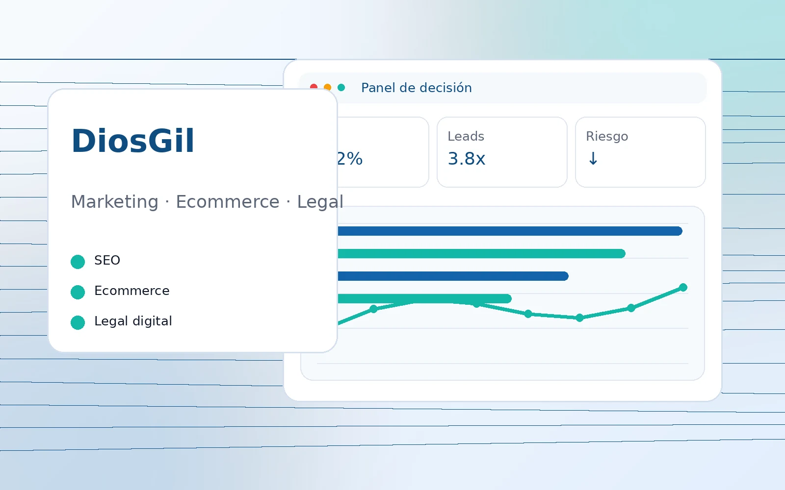 Visual general de marketing, ecommerce y legal digital aplicado a un negocio online